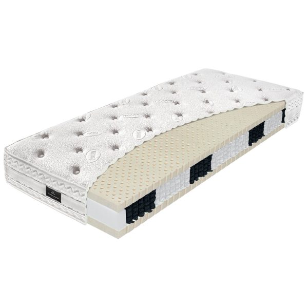 Krone springmadras med 7 zoner og indbygget topmadras i latex bredder 70 - 140 cm 70 cm 210 cm